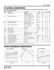 LTC1642IGN datasheet.datasheet_page 3