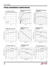 LTC1642IGN datasheet.datasheet_page 4