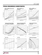 LTC1642IGN datasheet.datasheet_page 5