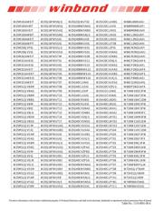 W25Q80DLSNIG datasheet.datasheet_page 5