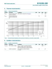 BYQ28X datasheet.datasheet_page 4