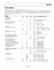 ADT7468ARQ datasheet.datasheet_page 3