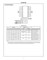 CD74HC646M96 datasheet.datasheet_page 2