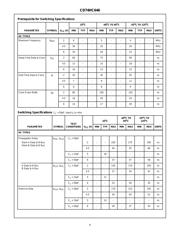 CD74HC646M96 datasheet.datasheet_page 4