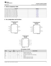 TLV379 datasheet.datasheet_page 3