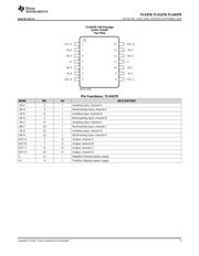 TLV379 datasheet.datasheet_page 5