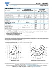 DG333ADW-T1-E3 datasheet.datasheet_page 4