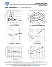 DG333ADW-T1-E3 datasheet.datasheet_page 5