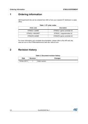 STM32F4-GAME datasheet.datasheet_page 2