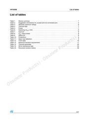 VN750SM datasheet.datasheet_page 3