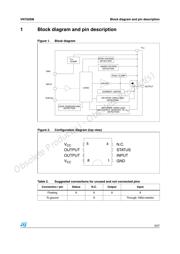 VN750SM datasheet.datasheet_page 5