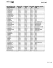 HIP4080AIP datasheet.datasheet_page 3
