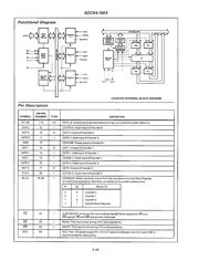 MD82C54/883 数据规格书 2