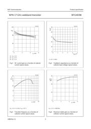 BFG403W datasheet.datasheet_page 5