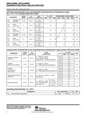 SN74LV4066APWRE4 datasheet.datasheet_page 6