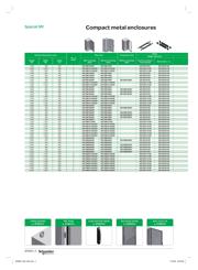 NSYSPF8100 datasheet.datasheet_page 1