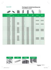 NSYSPF8100 datasheet.datasheet_page 2