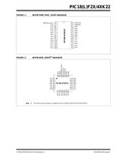 PIC18F25K22-E/ML 数据规格书 3