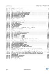 STM32F401VET6U datasheet.datasheet_page 6