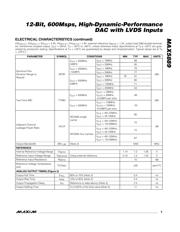 MAX5889EVKIT# datasheet.datasheet_page 3