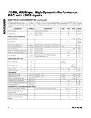 MAX5889EGK+D datasheet.datasheet_page 4