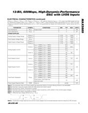 MAX5889EVKIT# datasheet.datasheet_page 5