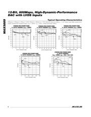 MAX5889EGK+D datasheet.datasheet_page 6