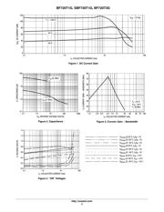 BF720T1 数据规格书 3