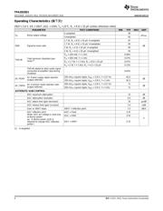 TPA2025D1 datasheet.datasheet_page 6