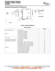 TPS61020DRC 数据规格书 6