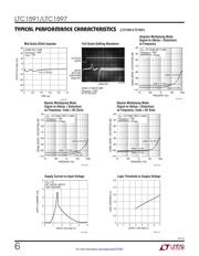 LTC1597-1ACG datasheet.datasheet_page 6