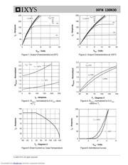 IXFN130N30 datasheet.datasheet_page 3