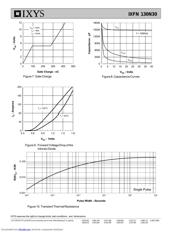 IXFN130N30 datasheet.datasheet_page 4