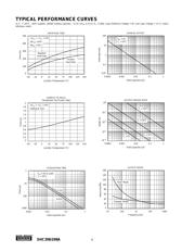 SHC298AM datasheet.datasheet_page 4