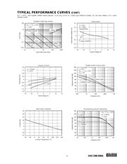 SHC298AM datasheet.datasheet_page 5