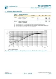 PBSS4160DPN datasheet.datasheet_page 4