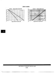 SC141D 数据规格书 3