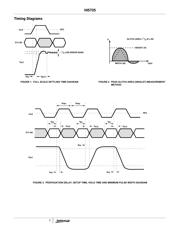 HI5735KCBZ datasheet.datasheet_page 5