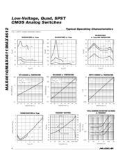 MAX4611CSD+ datasheet.datasheet_page 6