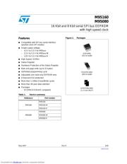 M95160 datasheet.datasheet_page 1