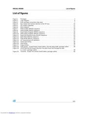 M95160 datasheet.datasheet_page 5