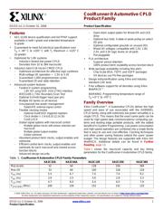 XA2C128-7CPG132I datasheet.datasheet_page 1