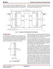 XA2C128-7CPG132I datasheet.datasheet_page 3