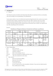 LPC2478-STK datasheet.datasheet_page 2