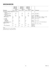 ADG528AKPZ-REEL datasheet.datasheet_page 4