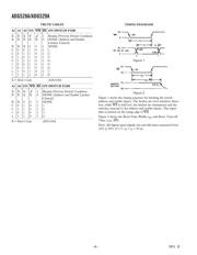 ADG528AKN datasheet.datasheet_page 6