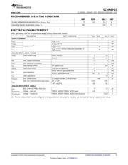 UCD9090QRGZRQ1 datasheet.datasheet_page 3