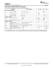 UCD9090QRGZRQ1 datasheet.datasheet_page 4