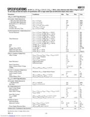 AD8131 datasheet.datasheet_page 3