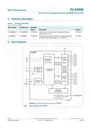 PCA.0S.302.CLLC32 数据规格书 3